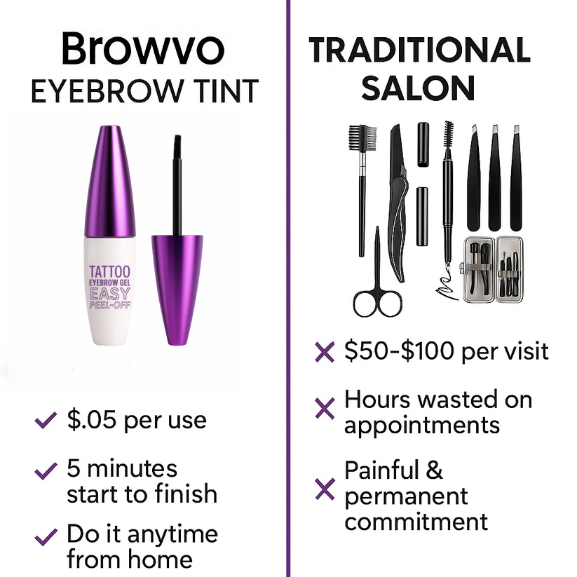 Browvo™ Peel Off Eyebrow Tint